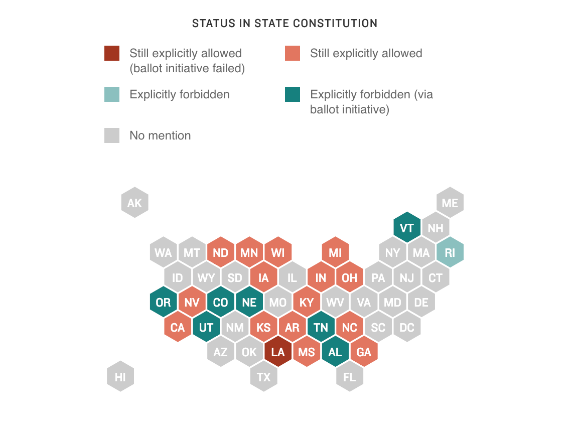 Louisiana voters rejected an antislavery ballot measure. The reasons are complicated - Vimarsana News