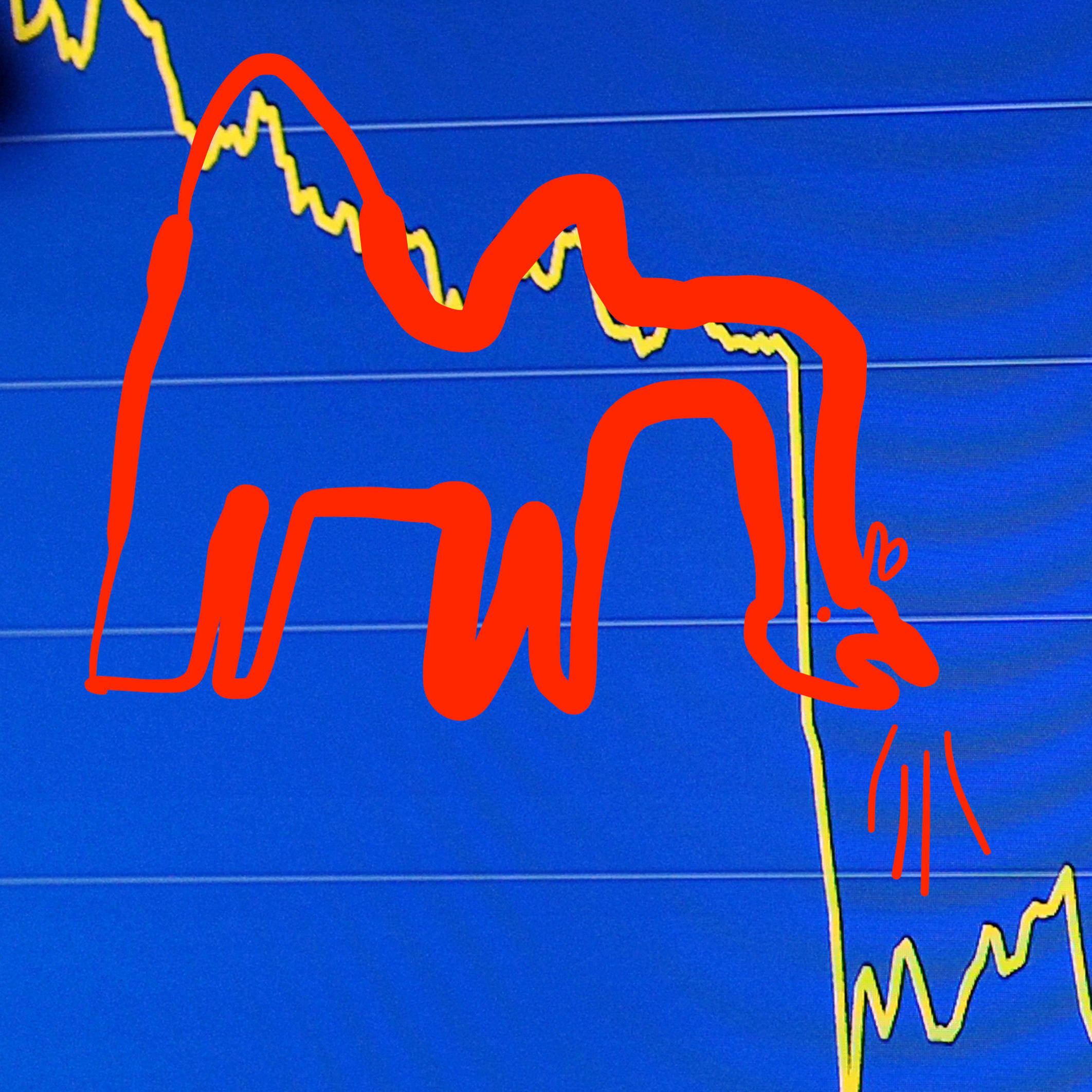 Reading the stock market tea leaves