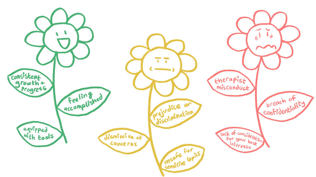 Deciding when it's time to end therapy