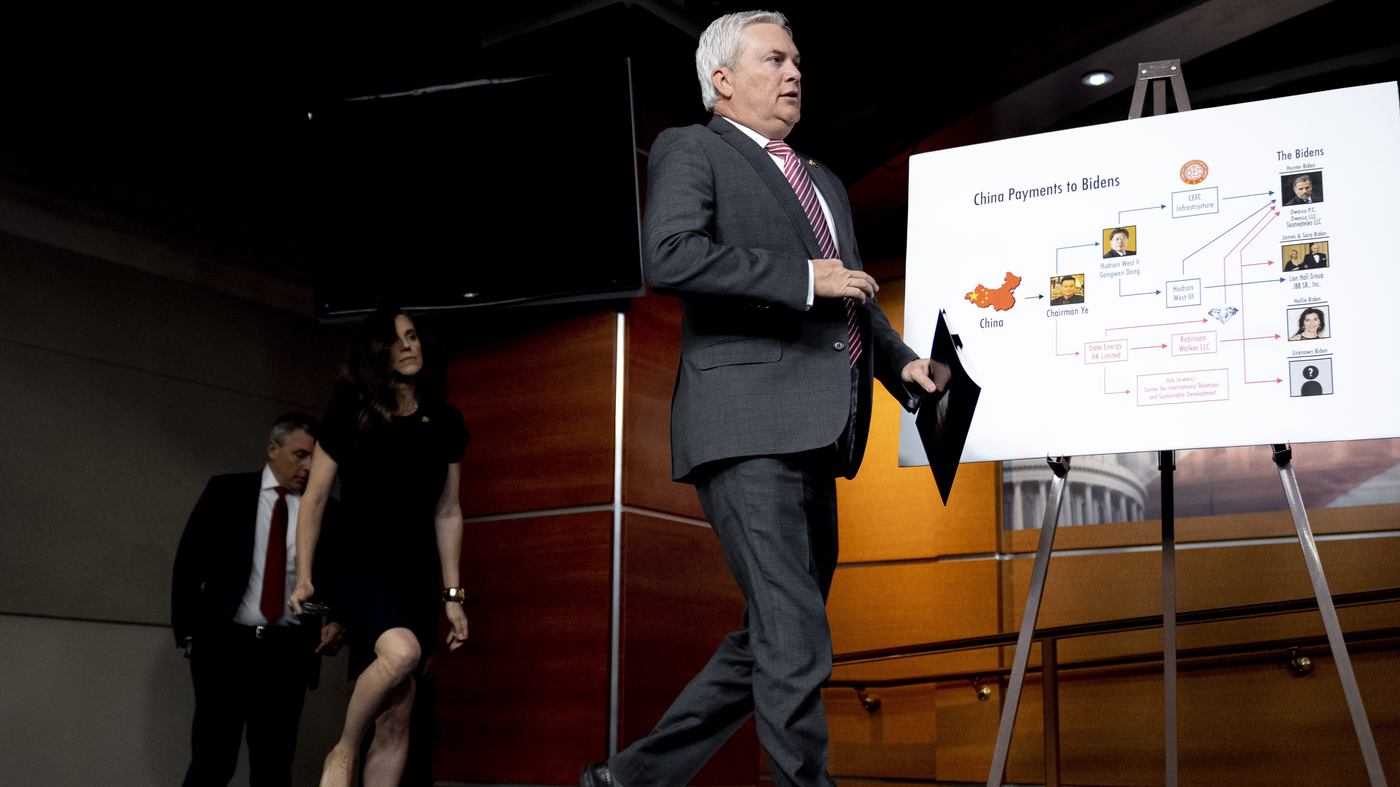 Comer Says The Biden Family Received Millions From Foreign Contacts NPR comer-says-the-biden-family-received-millions-from-foreign-contacts-npr