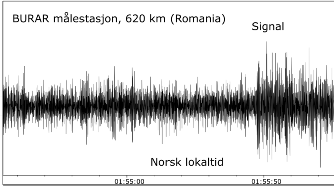 Seismic stations detected explosion at Ukrainian dam around the time it collapsed