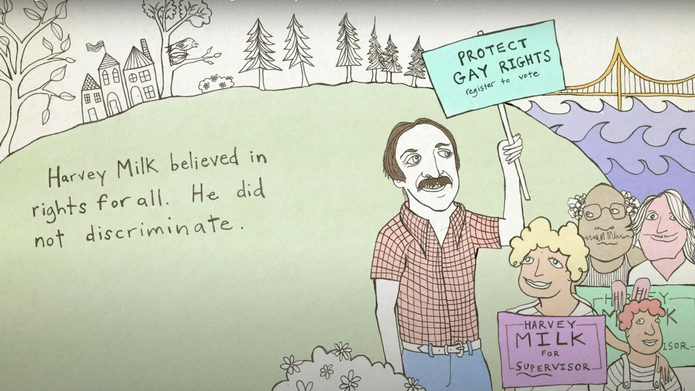 A new Smithsonian Folkways' album features a song dedicated to Harvey Milk : NPR - Vimarsana News
