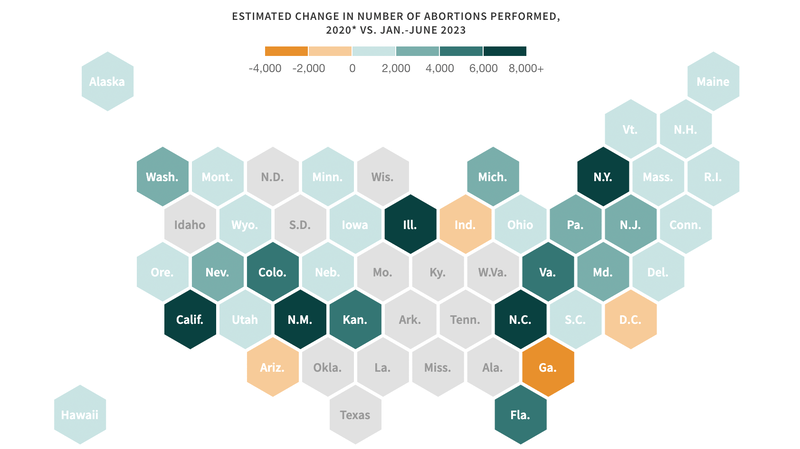 New state abortion numbers show increases in some surprising places