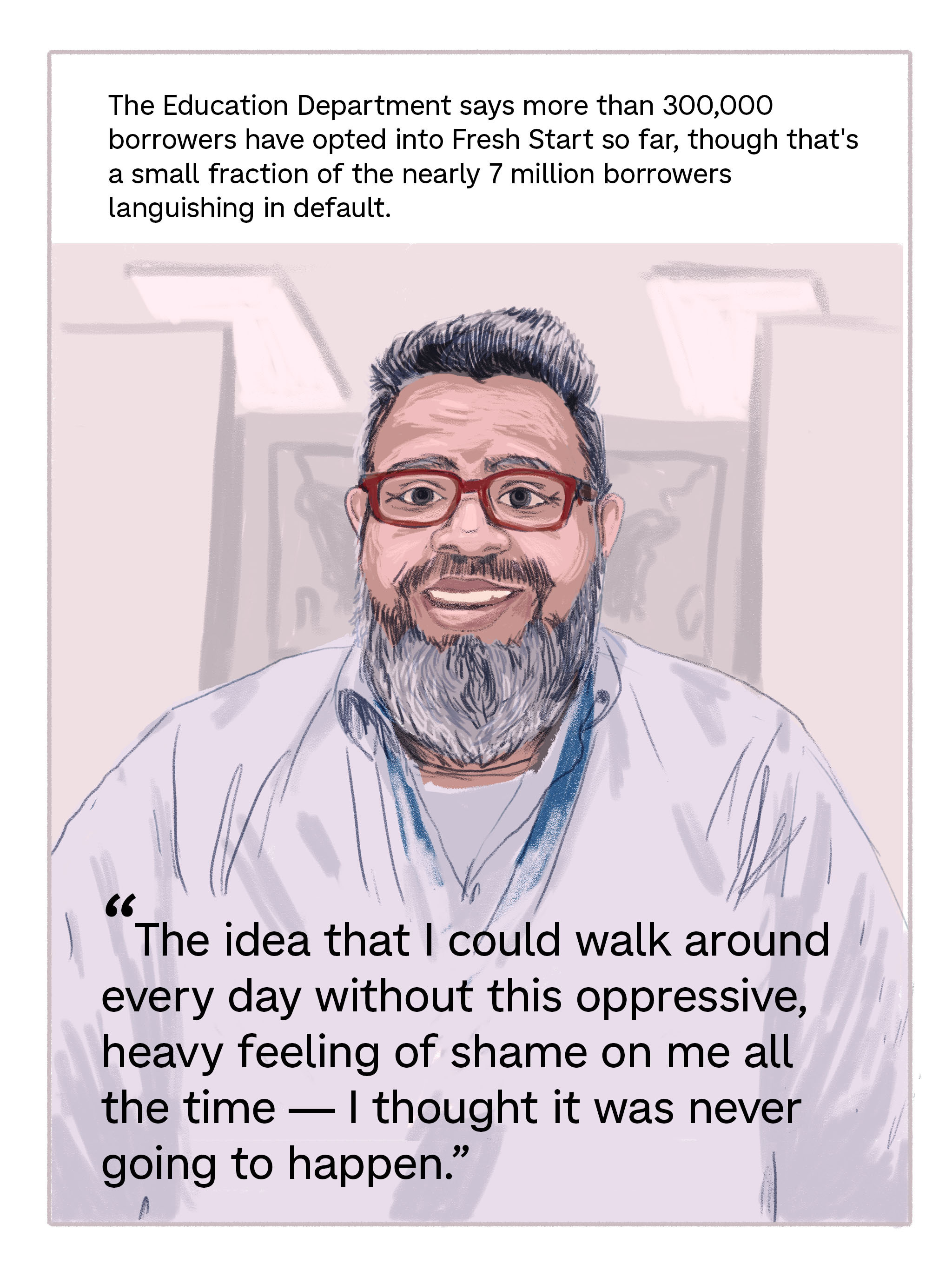COMIC: The year of student loans 12 borrowers profiles ljohnsonjuan carlos 3 custom 8ce9e9179823ed0ea98db678d214bba61eb2cb63
