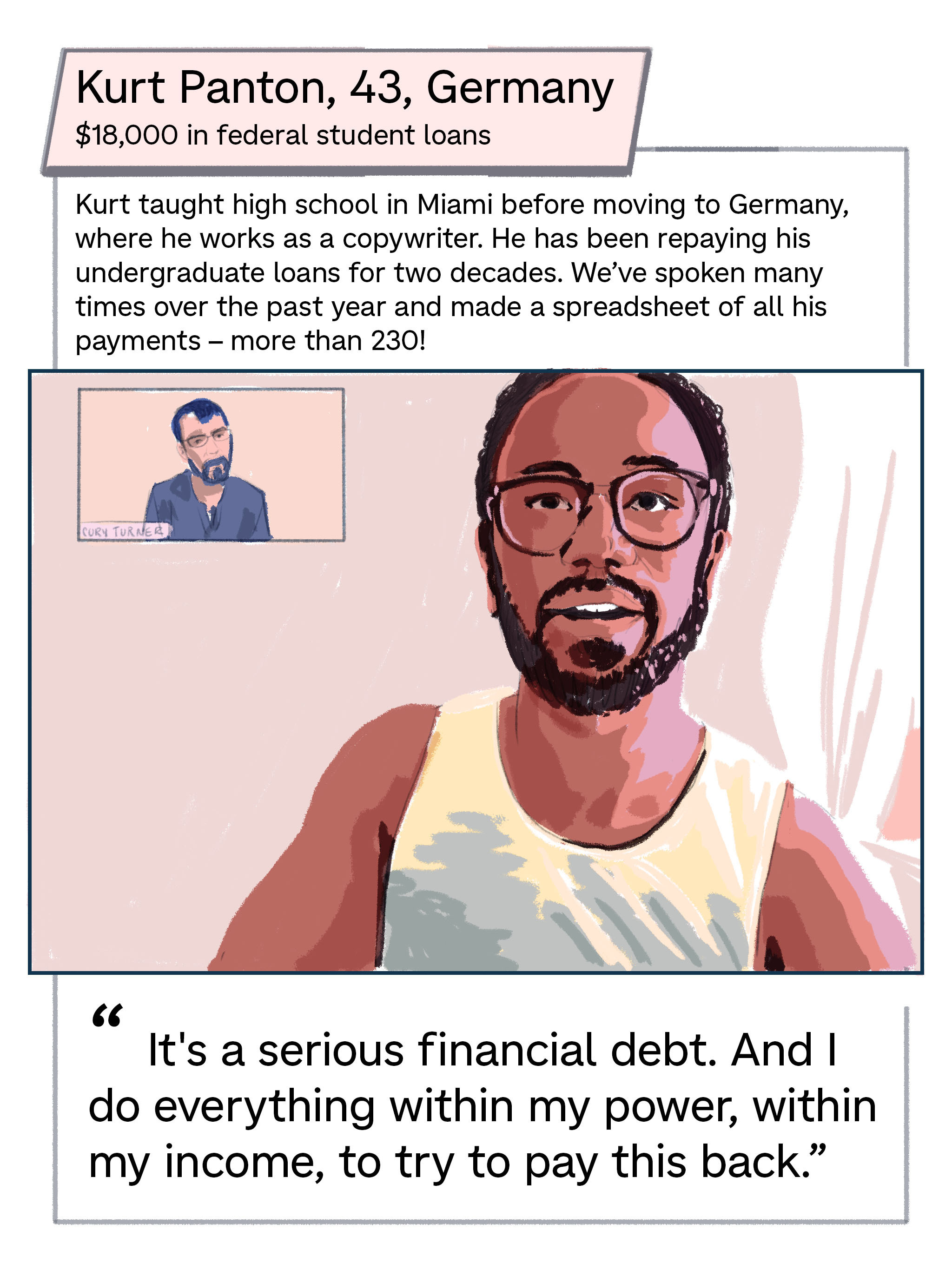 COMIC: The year of student loans 4 borrowers profiles ljohnsonkurt 1 custom 885c0f1f9ac8ce69cd4826767b3ce83c33484f9a