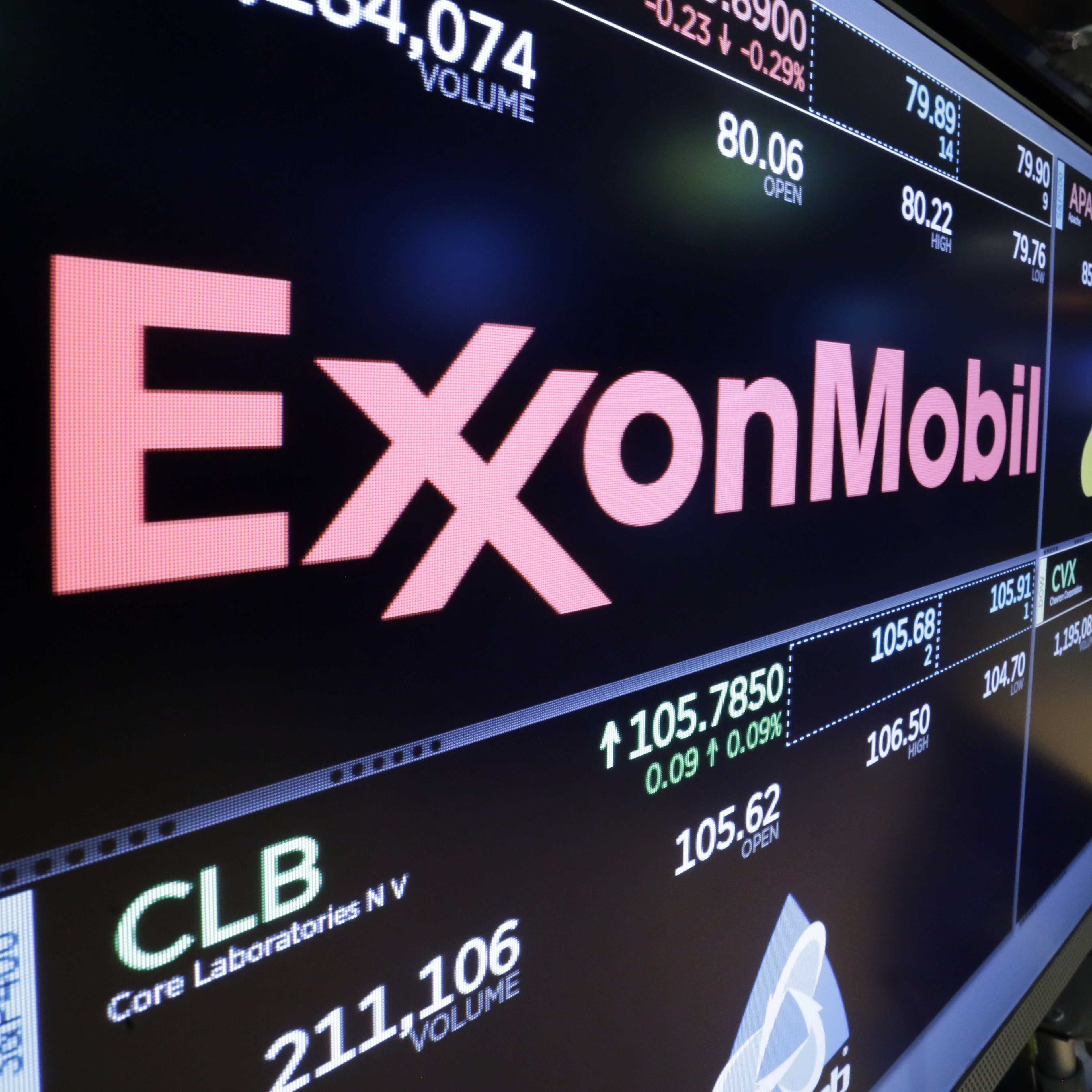 ExxonMobil is suing investors who want faster climate action - Vimarsana News