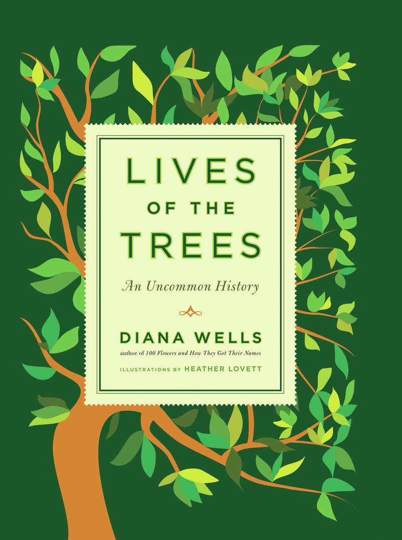 What's In A Name? Author Tells Stories Behind Trees NPR
