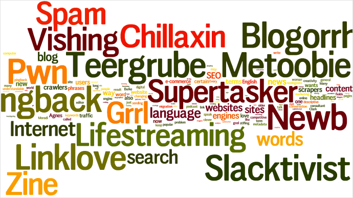 word cloud