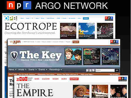 NPR Argo Network