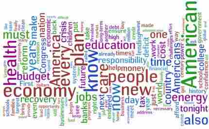 Tag cloud of president's speech.