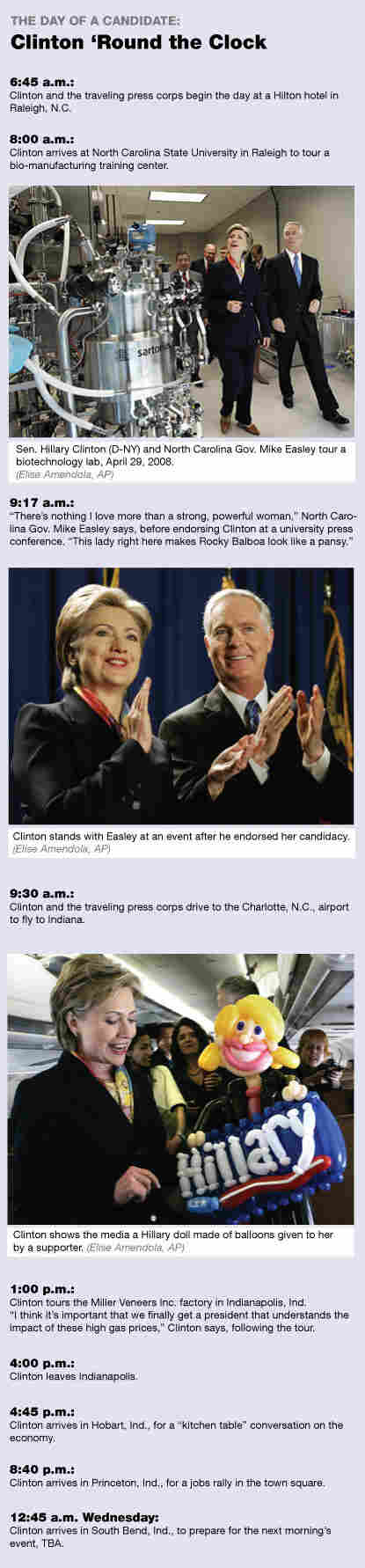 A look at a day in the life of New York Sen. Hillary Clinton.