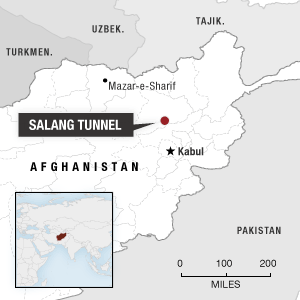 Salang Tunnel