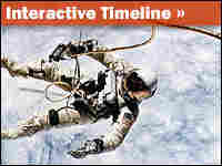 Timeline of 50 years in the Space age