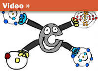 Five Part Animated Series: Global Warming: It's All About Carbon